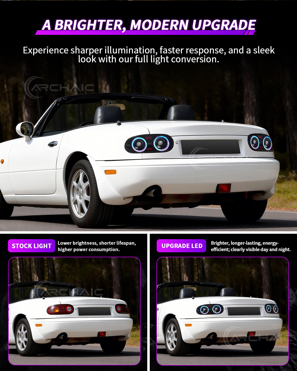 Full LED RGB Tail Lights for Mazda Miata NA (Light Smoke)
