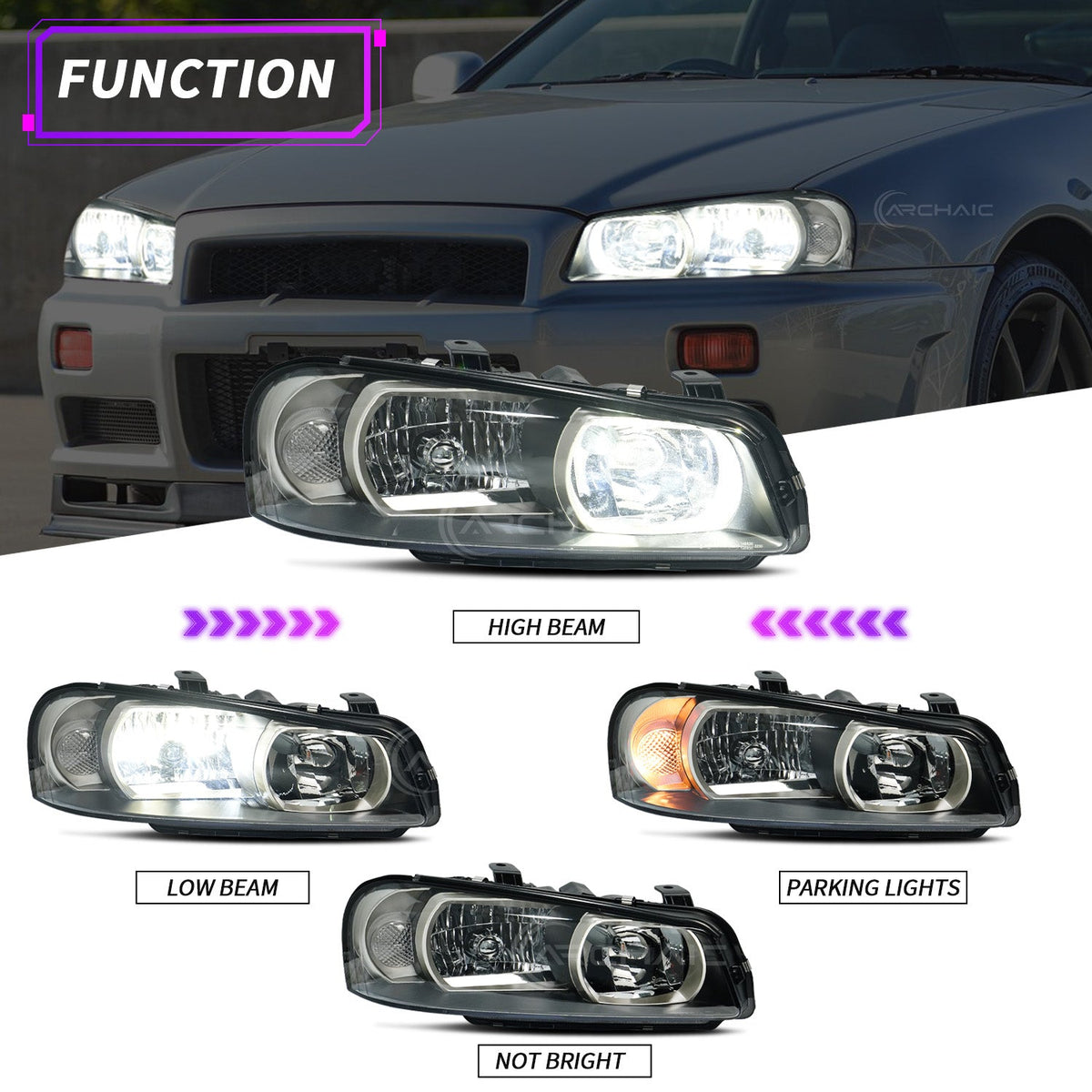 LED Headlights for Nissan Skyline R34 GTR BNR34 / GTT ER34 (1998–2002)