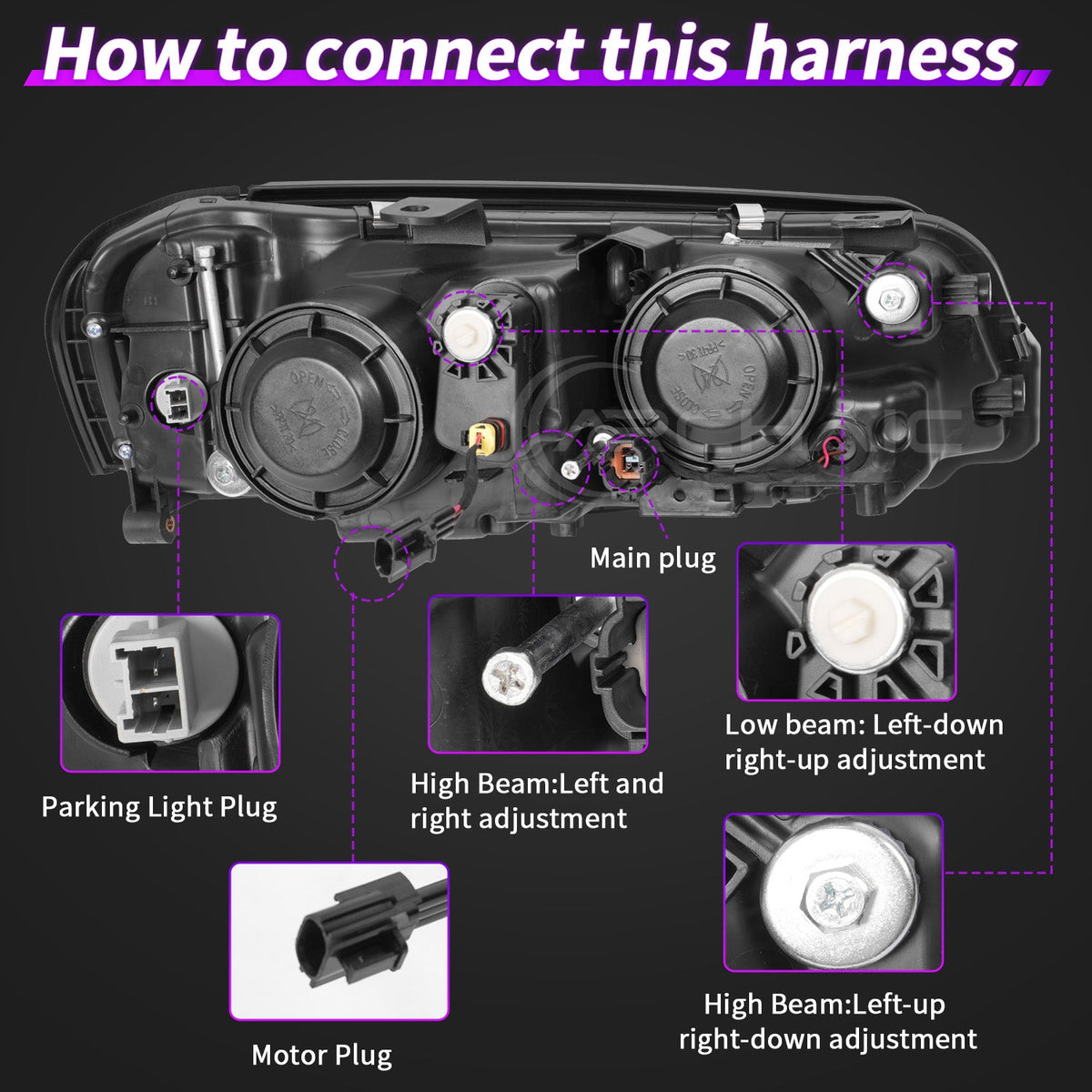 LED Headlights for Nissan Skyline R34 GTR BNR34 / GTT ER34 (1998–2002)