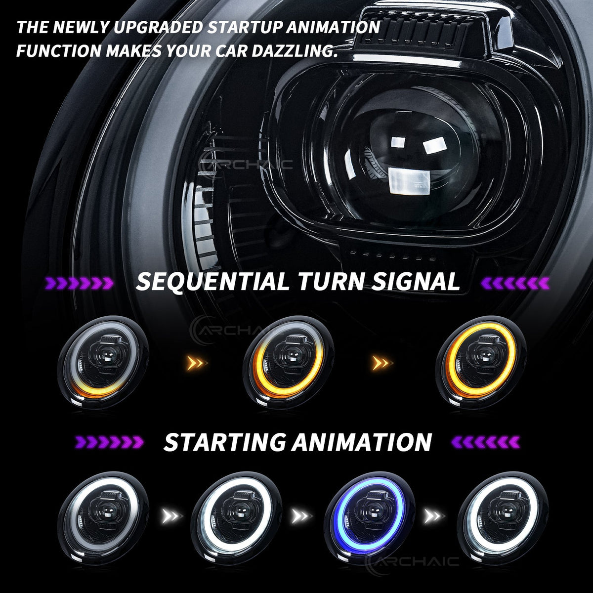 Mini Cooper R50 / R52 / R53 LED Projector Headlights (2001–2007)