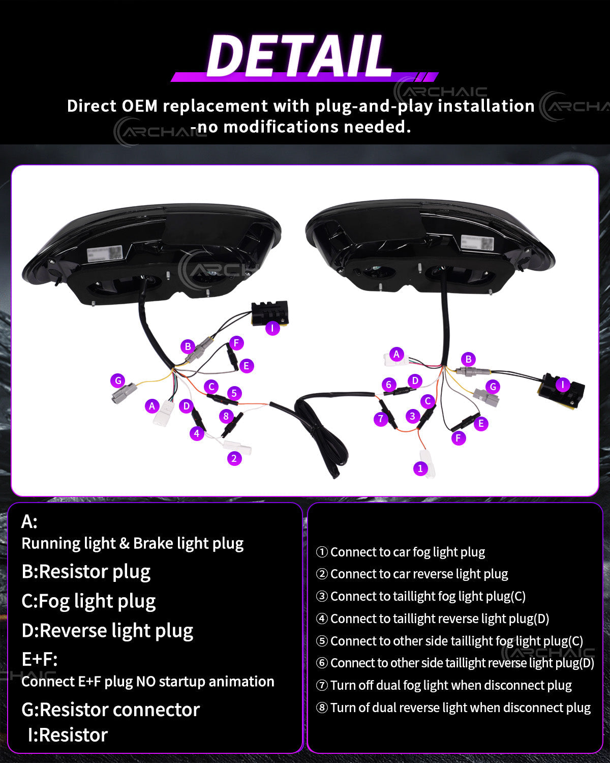 Mazda Miata NC RGB LED Tail Lights (2005–2015) – E-Mark Certified, Upgraded Reflector