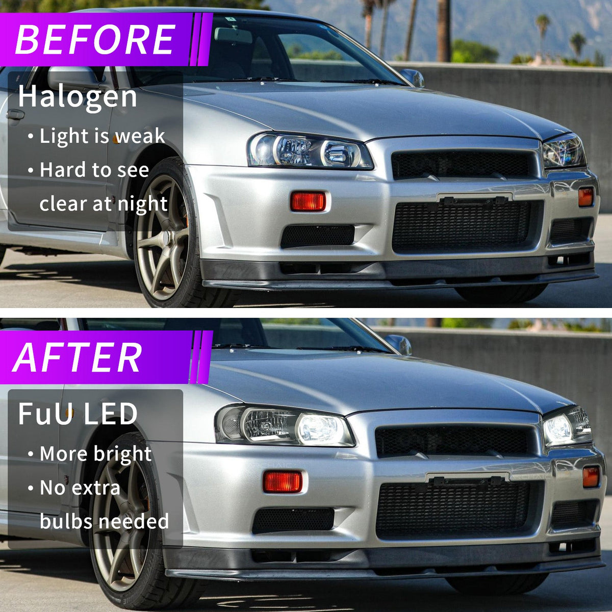 LED Headlights for Nissan Skyline R34 GTR BNR34 / GTT ER34 (1998–2002)