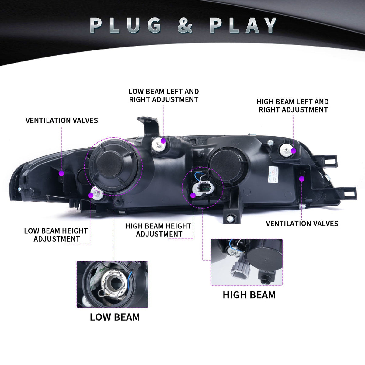Nissan Skyline R33 GT-R LED Headlights – Plug & Play (1995–1998)