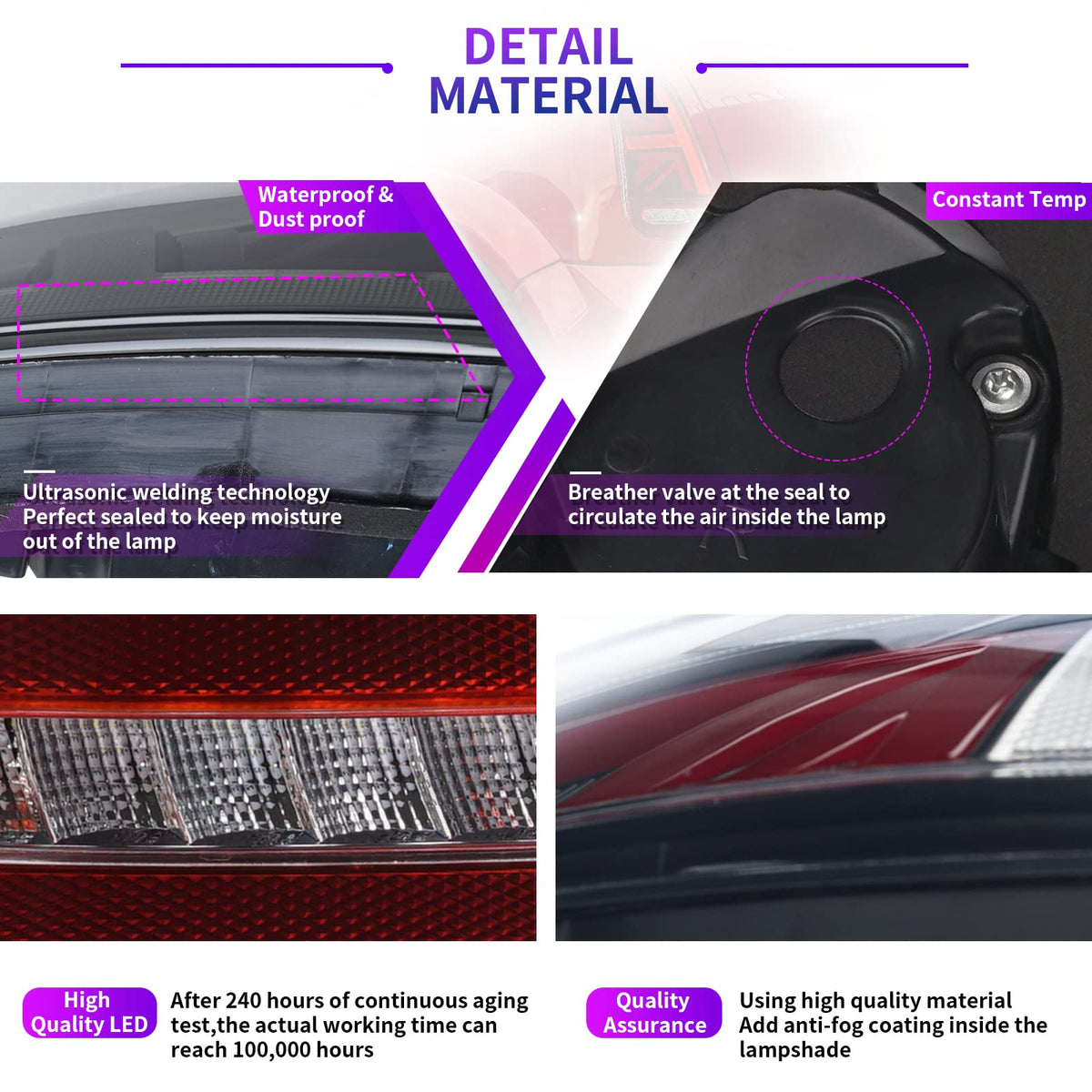 Mini Cooper R50 / R52 / R53 Full LED Tail Lights (2001–2007)